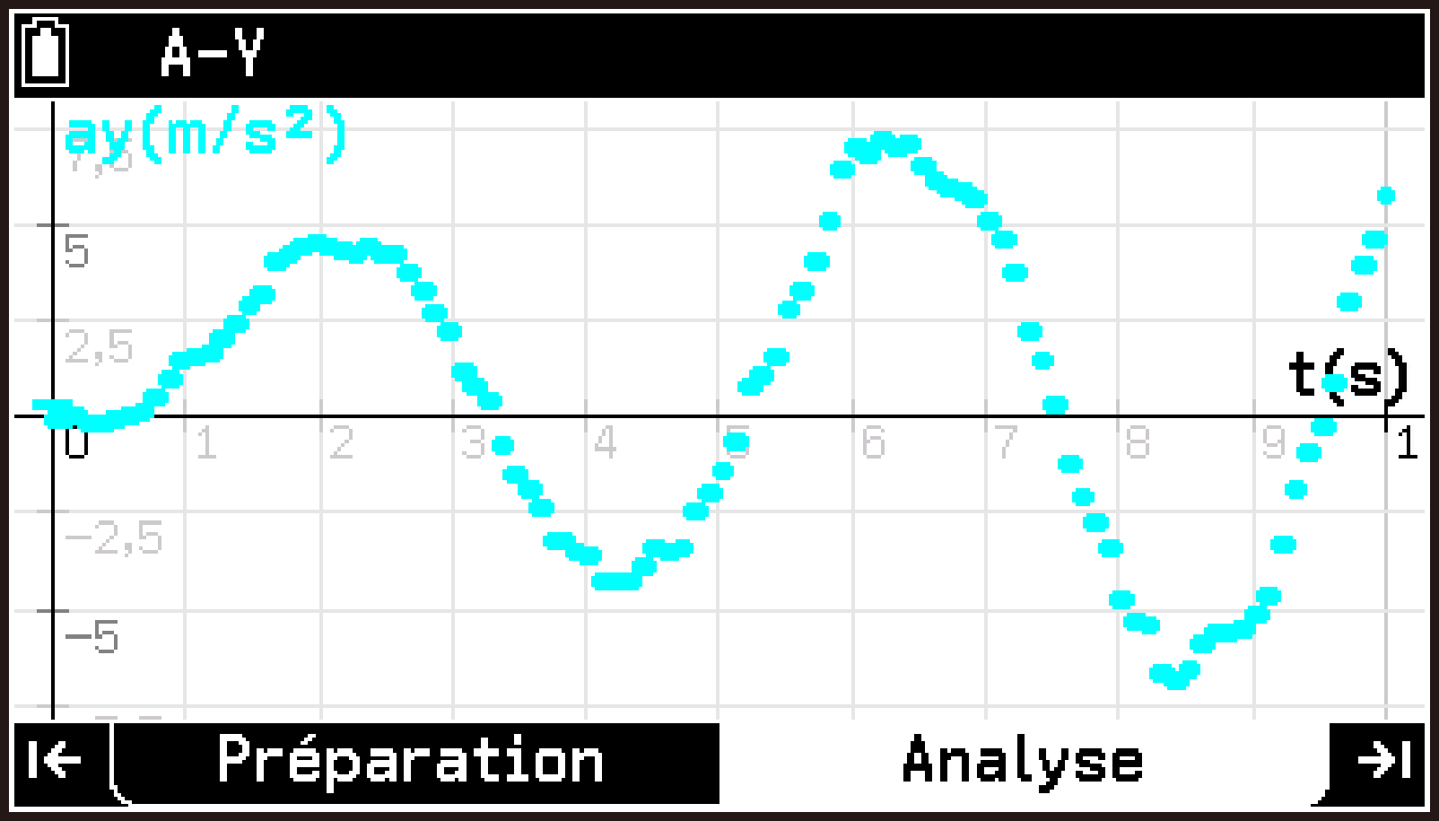 CY876_V2.1_E-CON5 _Use Accelerometer_6-2